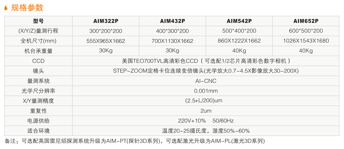 AIM-P高端全自動影像測量儀 詳情.jpg