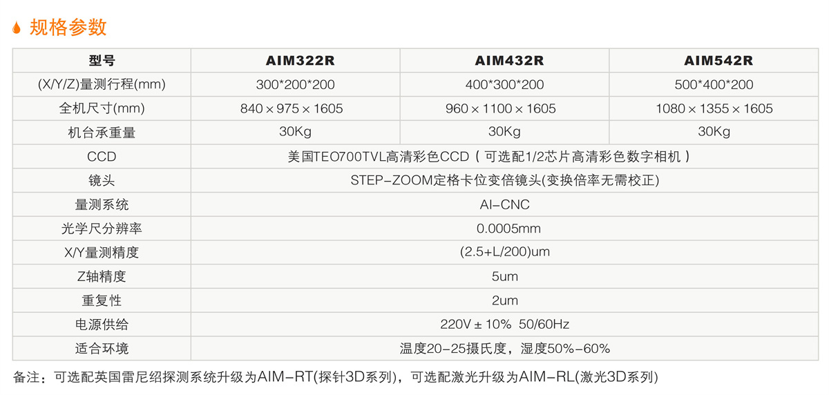 AIM-R龍門式全自動(dòng)影像測量儀 詳情.jpg