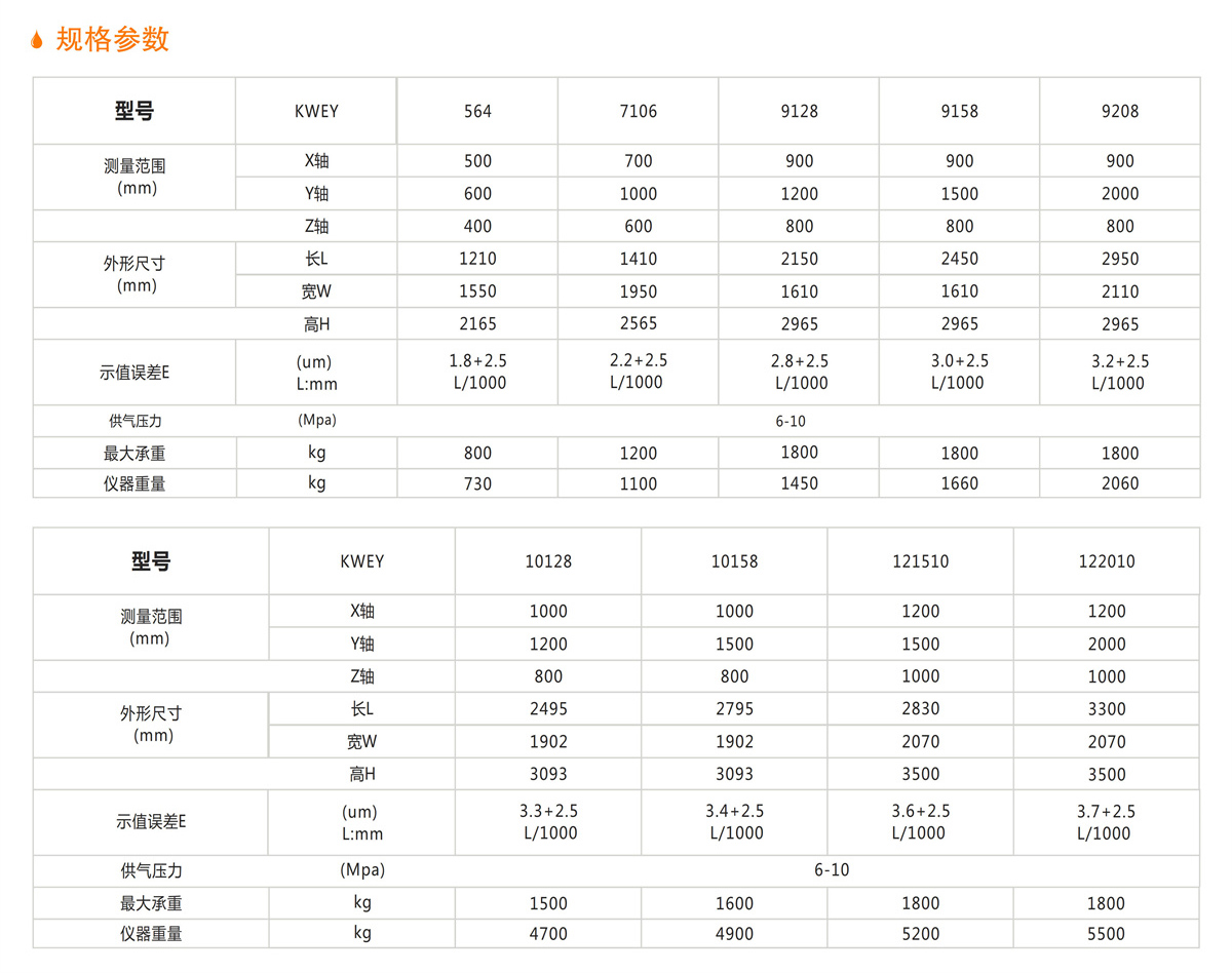 精密型移動橋式三坐標測量機 詳情.jpg